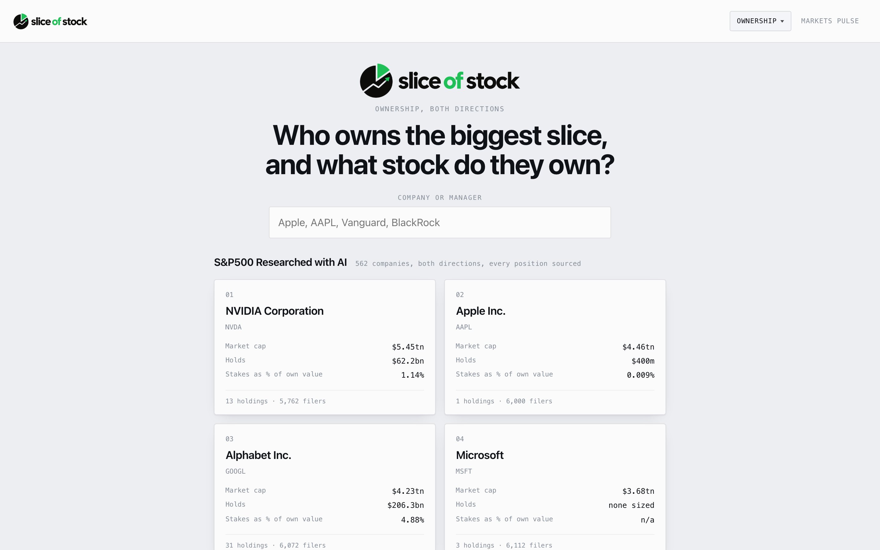 Screenshot of the Slice of Stock website